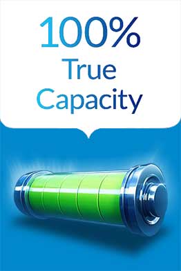 true capacity