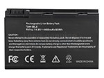Replacement Battery for Acer Aspire 9100