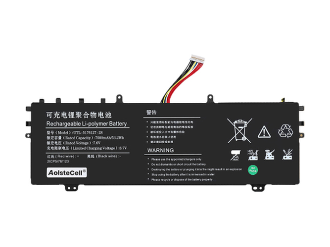 long life AolsteCell UTL-5176127-2S battery